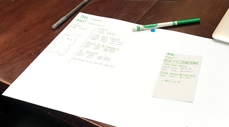 Participants converting their desktop sketch to a mobile layout on note cards