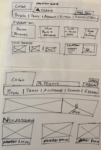 Photo from user research at Cambridge Used Bicycles