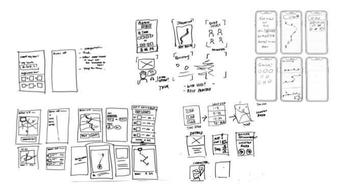 Design studio session generating and narrowing solution ideas