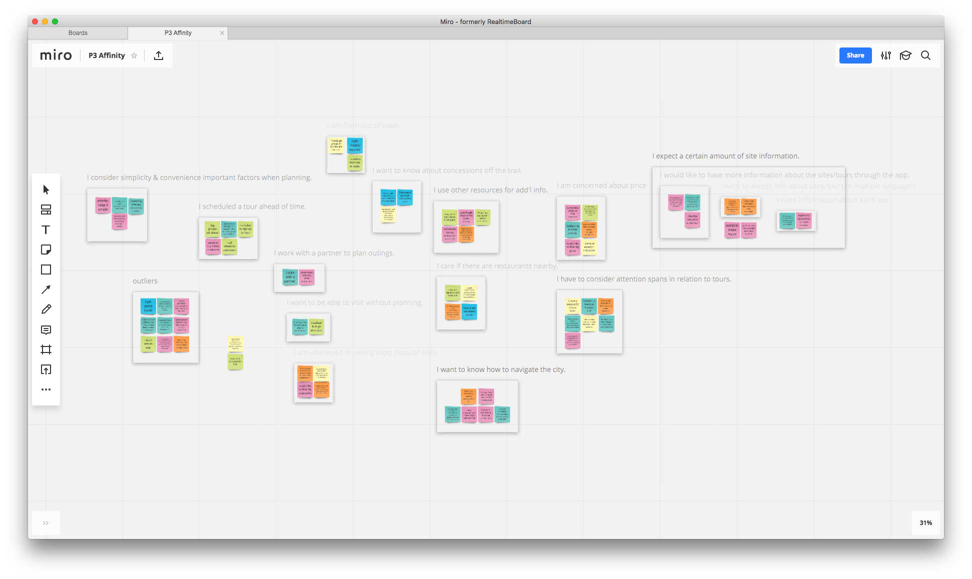 Affinity map of research observations, synthesized in Miro