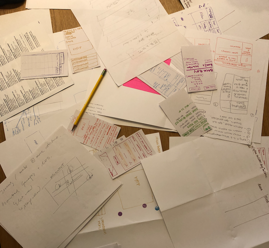 Participant sketches showing how they expected the data to be displayed