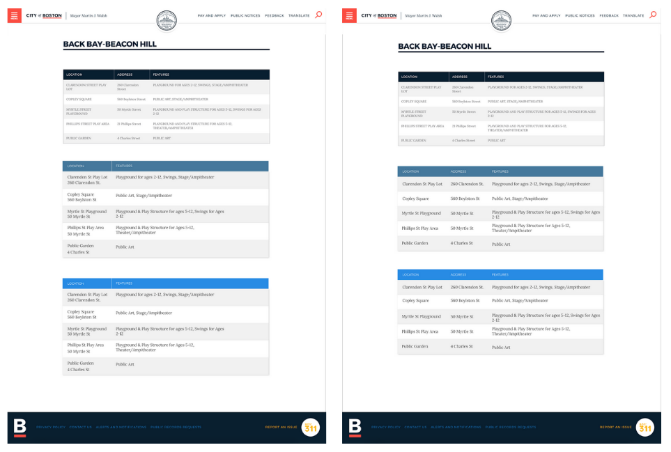 Testing table design variations, asking users to pick a winner from each page