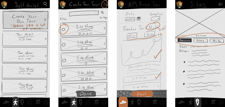 Notes from paper-prototype usability tests recording what users found unclear